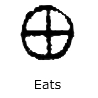 circle, plus, cross, lines, letter x
